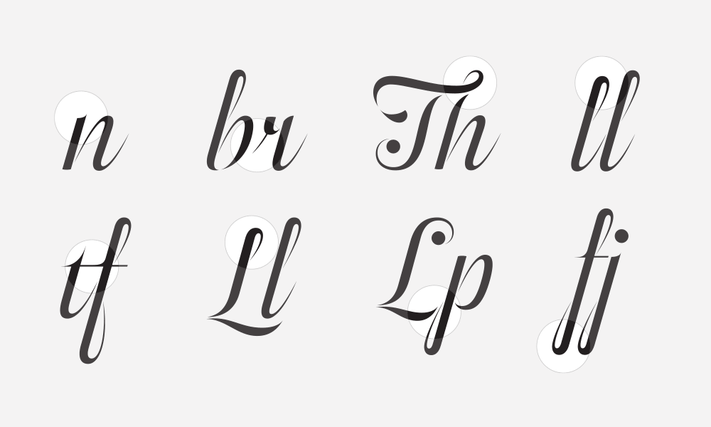 Odesta Ligatures