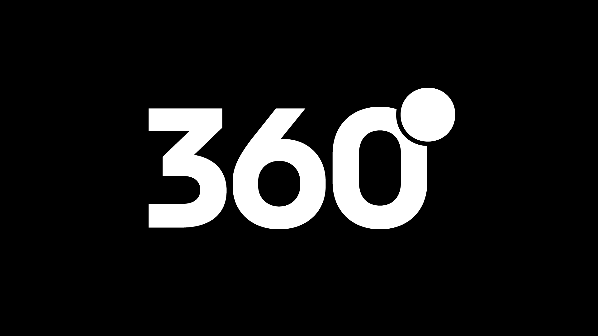 Branding: 360°